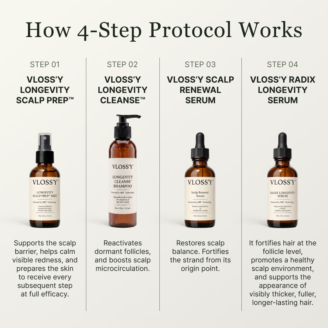 SCALP RENEWAL SERUM